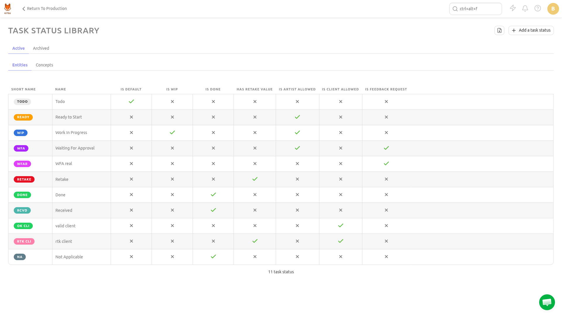 update task status page
