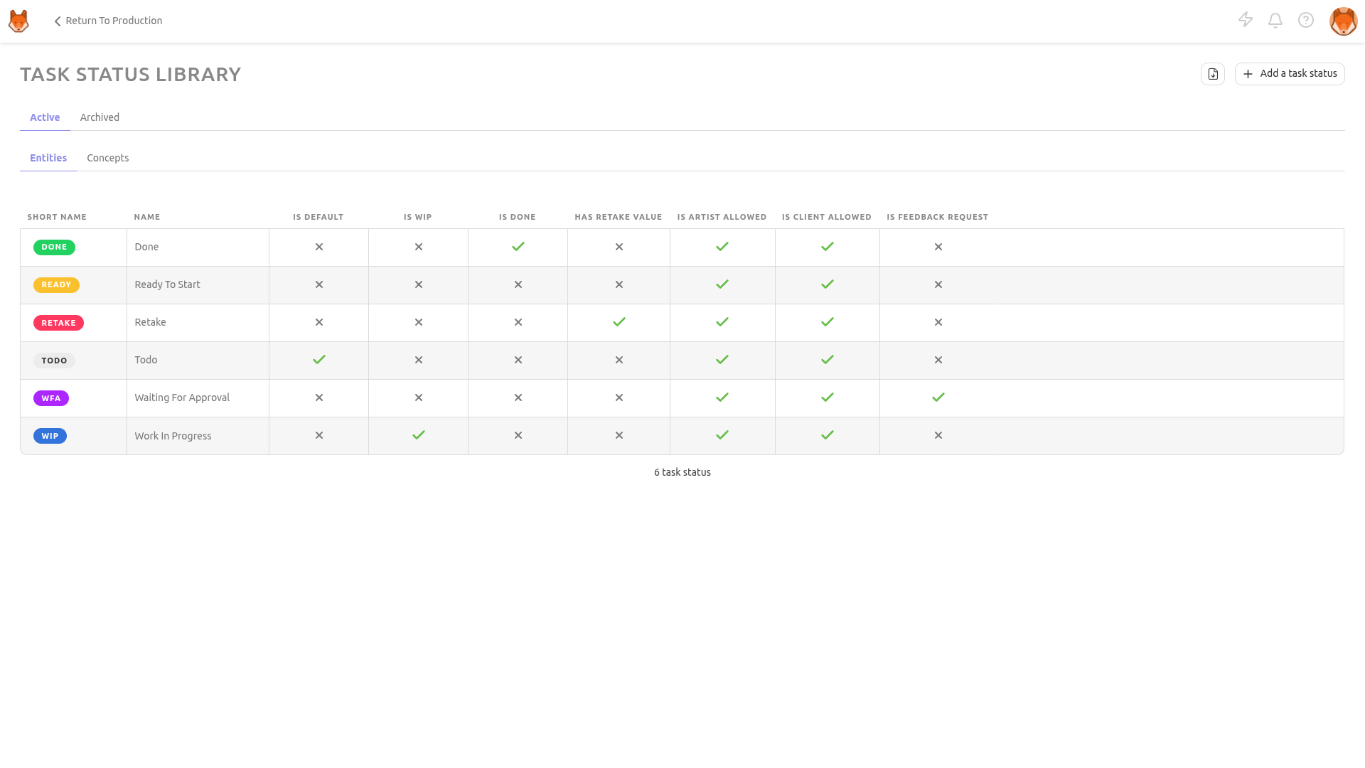 Task Status Default