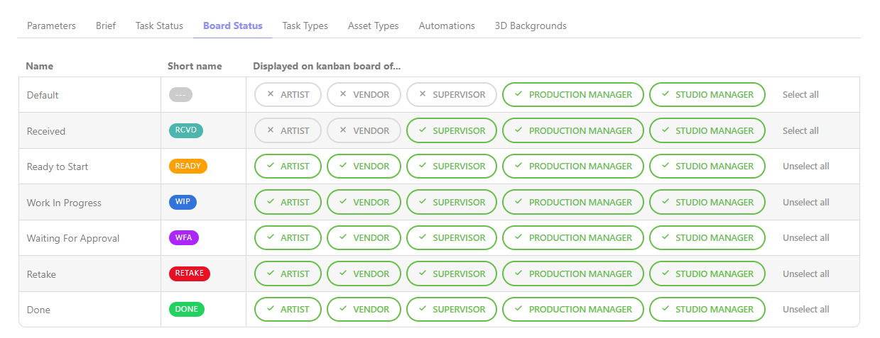 Setting board status order