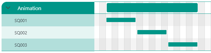 Production Schedule task type sequence